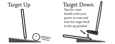 Aimswell Golf - Instructions